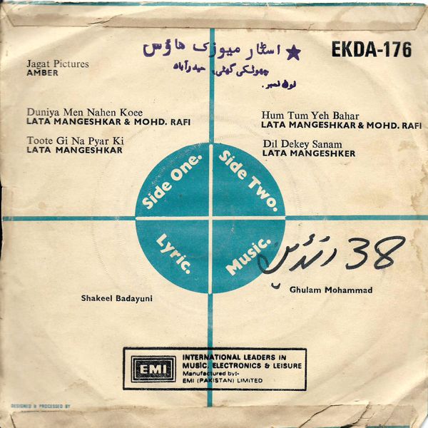 Songs To Remember (1960) - www.desimovies.biz