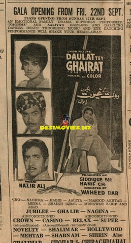 Daulat Tey Ghairat (1972) Advert