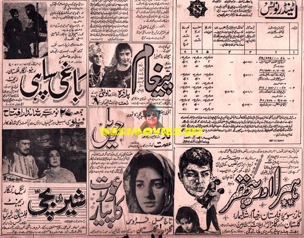Lollywood Adverts 1960s