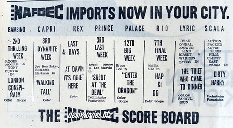 The Nafdec Score Board 1977 Press Advert - www.desimovies.biz